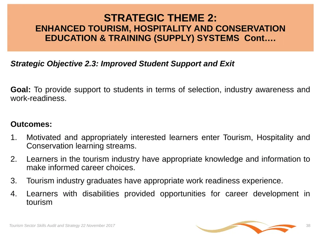 Presentation on the Skills Audit Report and the - slide 38 of 52