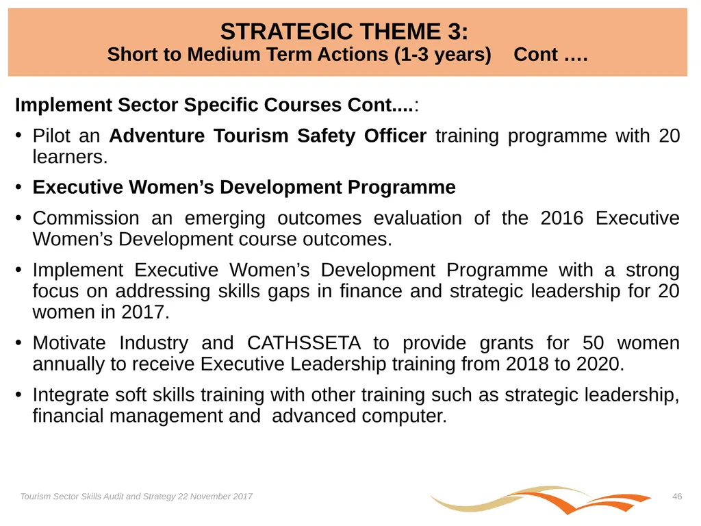 Presentation on the Skills Audit Report and the - slide 46 of 52