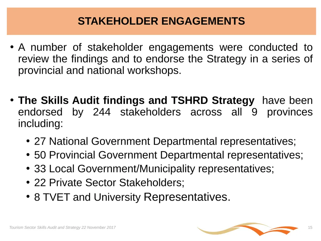 Presentation on the Skills Audit Report and the - slide 15 of 52