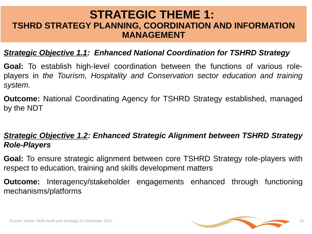 Presentation on the Skills Audit Report and the - slide 33 of 52
