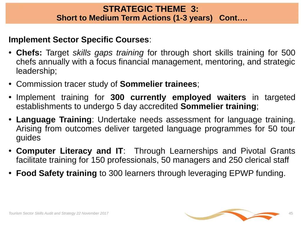 Presentation on the Skills Audit Report and the - slide 45 of 52