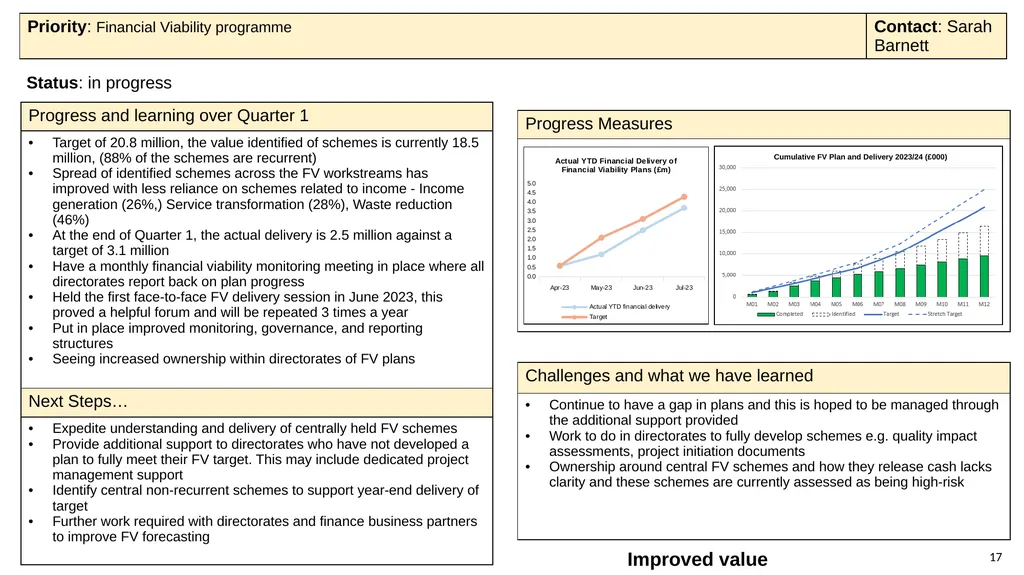 Progress with delivering our strategy and annual - slide 17 of 20