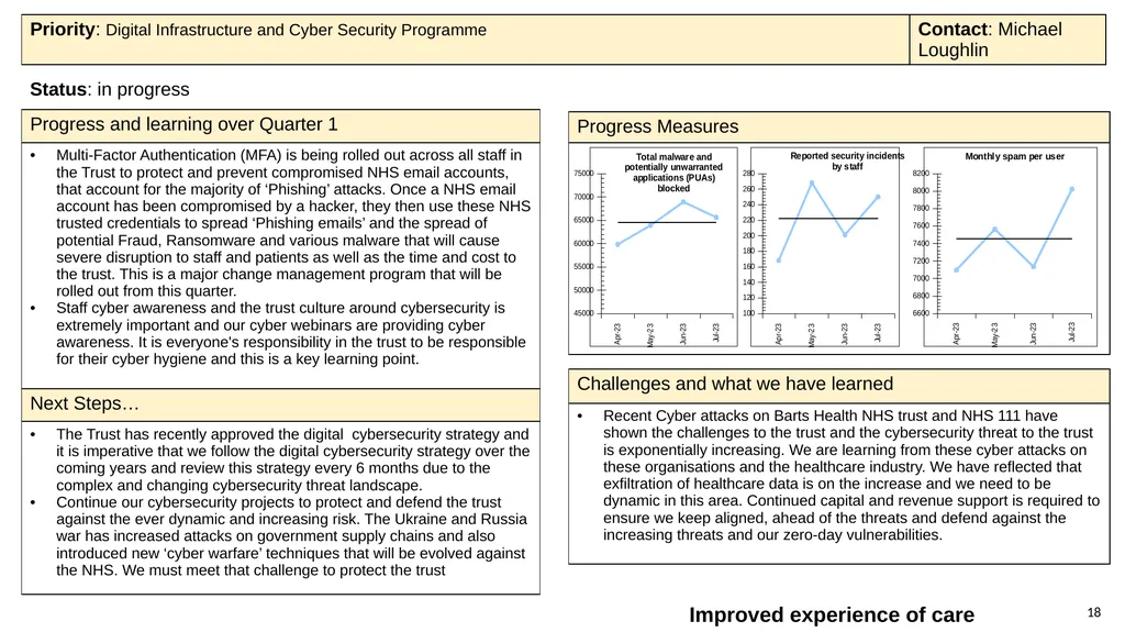 Progress with delivering our strategy and annual - slide 18 of 20