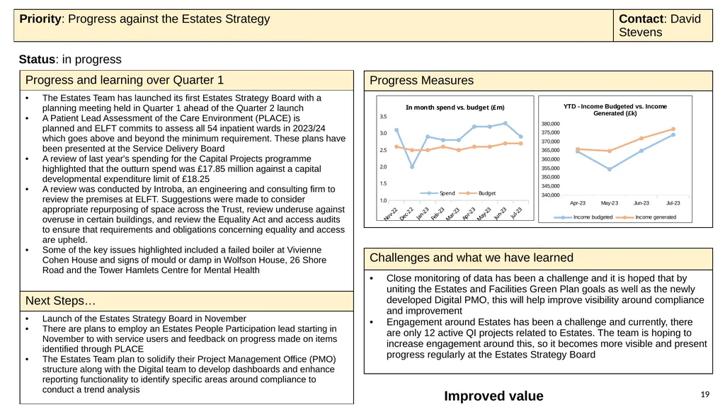 Progress with delivering our strategy and annual - slide 19 of 20