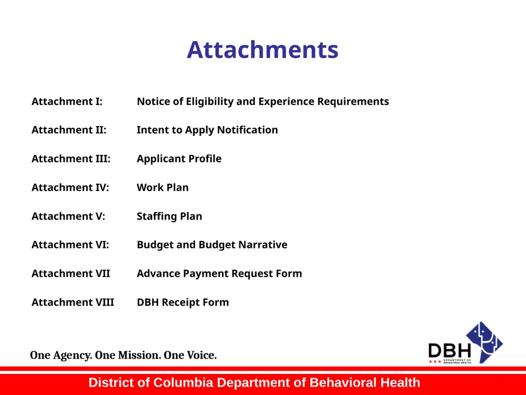 RFA Title: School-Based Behavioral Health Services - slide 32 of 41