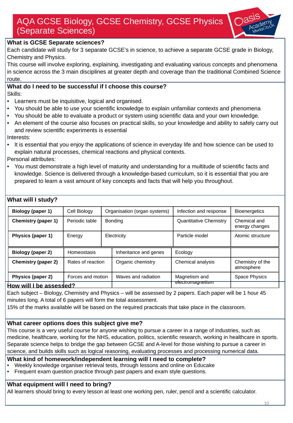 Options Booklet 2023-2024 1 2 A curriculum - slide 10 of 22