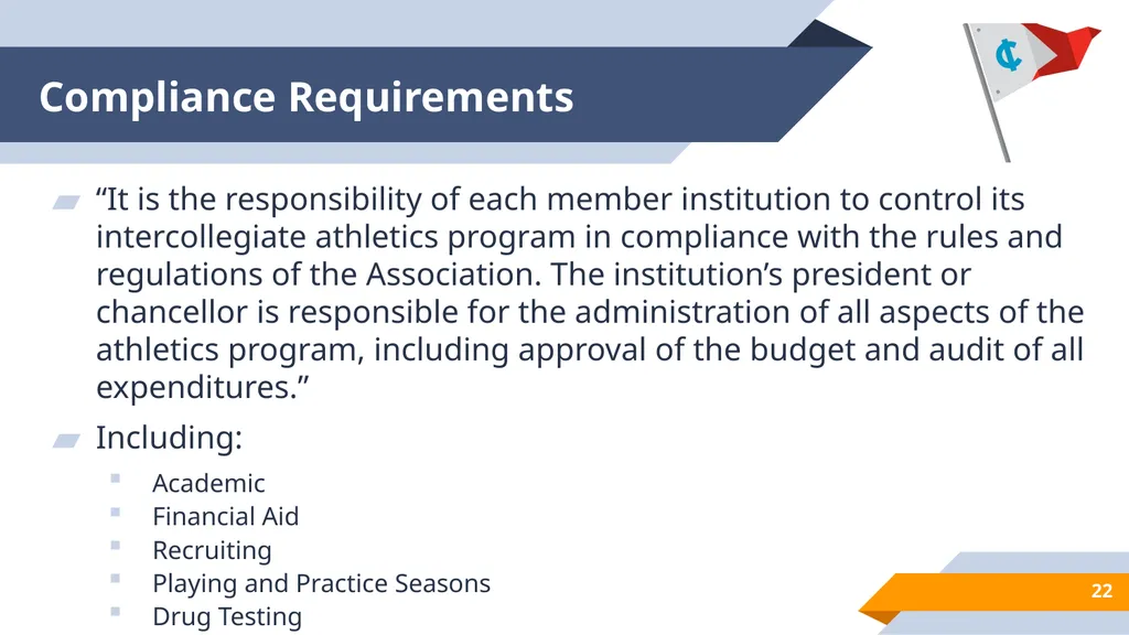 Inter-Collegiate Sailing Association Background on - slide 22 of 33