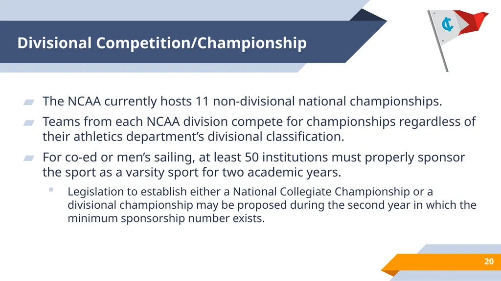 Inter-Collegiate Sailing Association Background on - slide 20 of 33