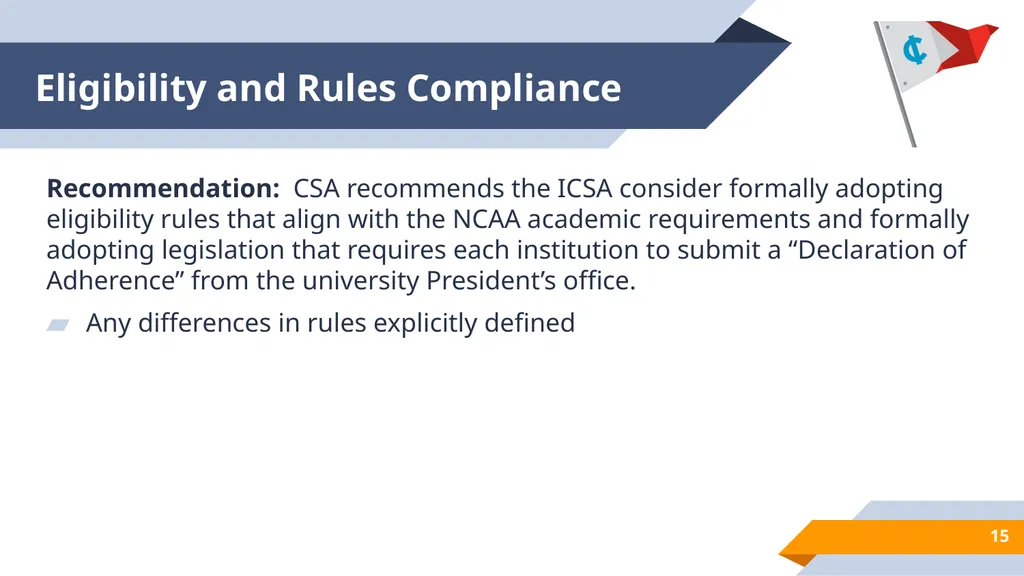 Inter-Collegiate Sailing Association Background on - slide 15 of 33