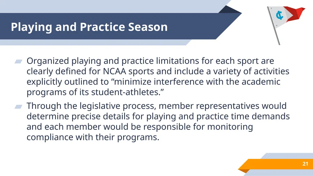 Inter-Collegiate Sailing Association Background on - slide 21 of 33