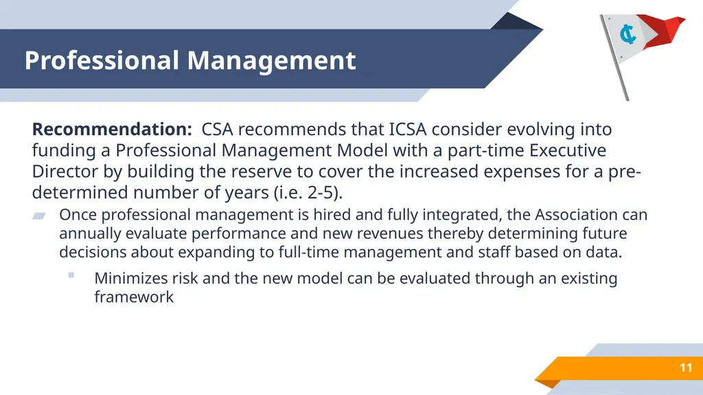 Inter-Collegiate Sailing Association Background on - slide 11 of 33