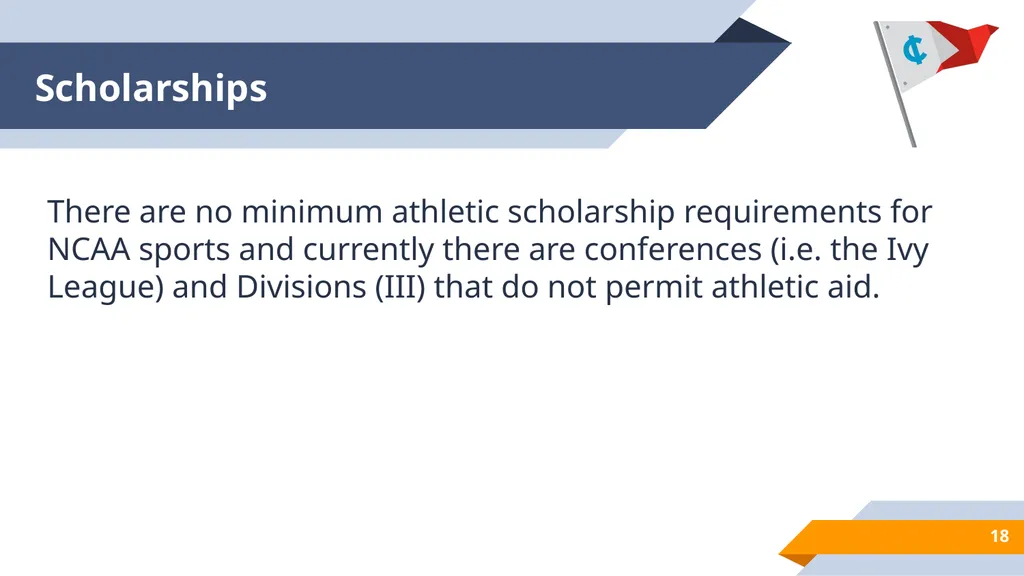 Inter-Collegiate Sailing Association Background on - slide 18 of 33