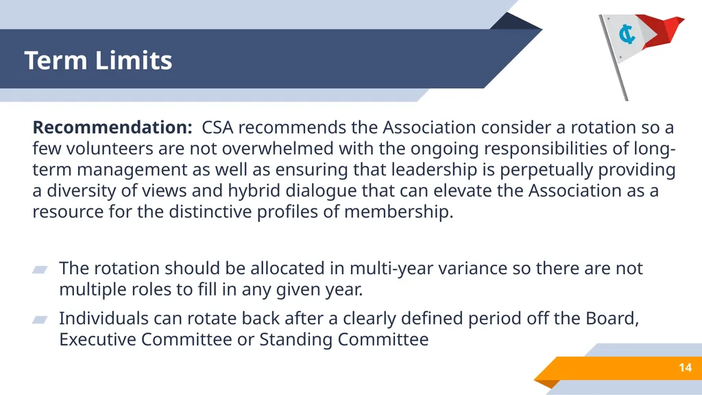 Inter-Collegiate Sailing Association Background on - slide 14 of 33