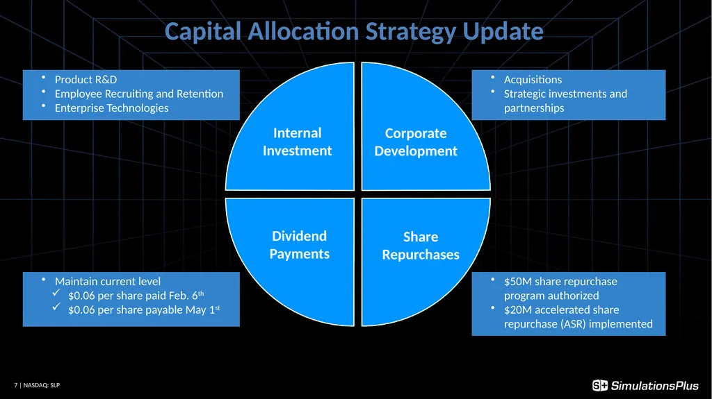 April 5, 2023 1 Earnings Call - Q2 - FY23 - slide 7 of 22