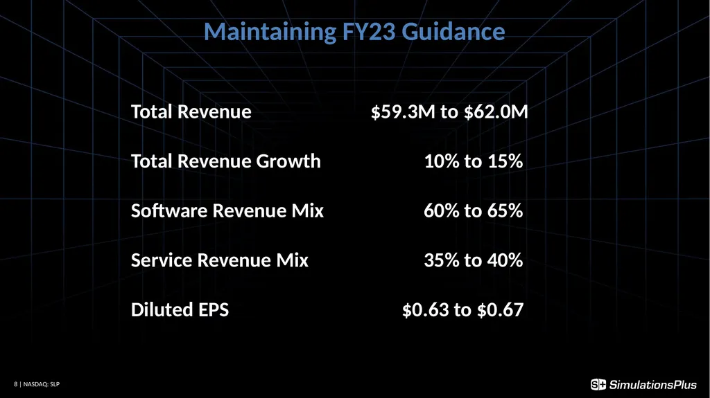 April 5, 2023 1 Earnings Call - Q2 - FY23 - slide 8 of 22