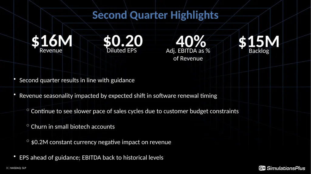 April 5, 2023 1 Earnings Call - Q2 - FY23 - slide 3 of 22