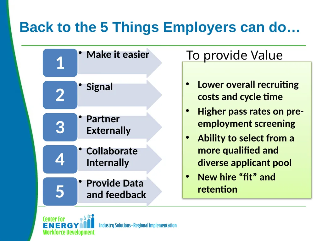 Based on a 2015 CEWD Member Survey: 82% believe - slide 20 of 24