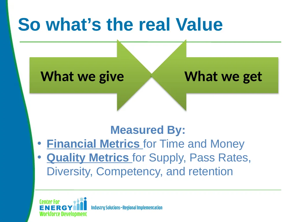 Based on a 2015 CEWD Member Survey: 82% believe - slide 21 of 24