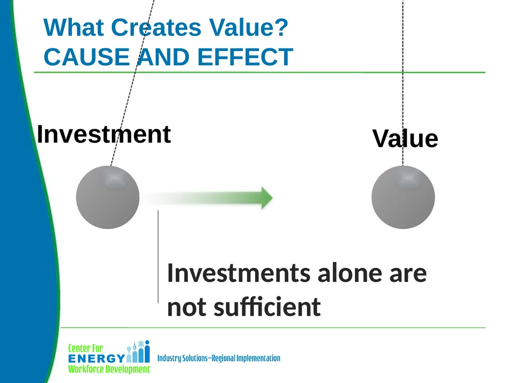 Based on a 2015 CEWD Member Survey: 82% believe - slide 12 of 24