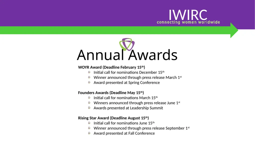 IWIRC Board Member Bootcamp IWIRC Agenda 1. - slide 20 of 24