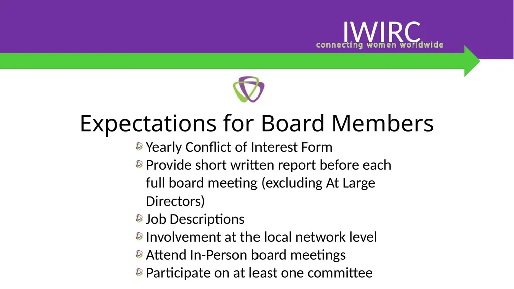 IWIRC Board Member Bootcamp IWIRC Agenda 1. - slide 5 of 24
