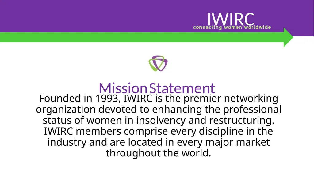 IWIRC Board Member Bootcamp IWIRC Agenda 1. - slide 3 of 24