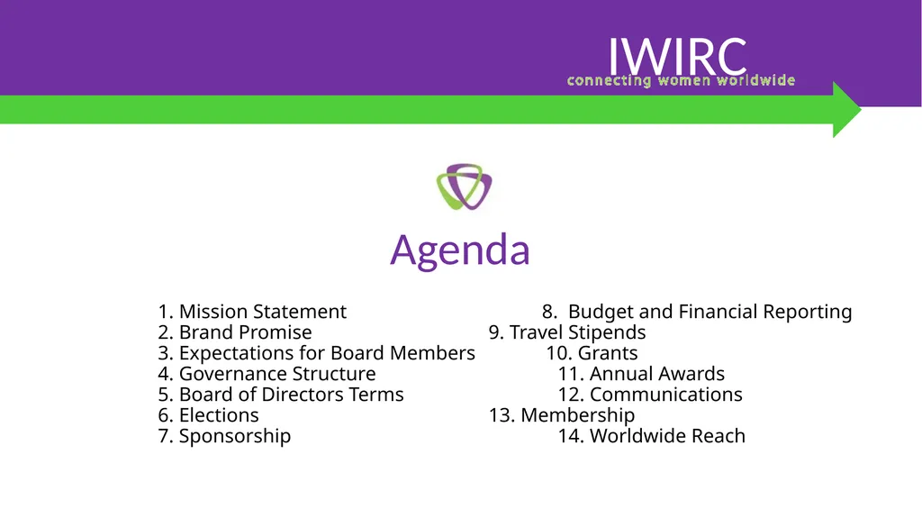 IWIRC Board Member Bootcamp IWIRC Agenda 1. - slide 2 of 24