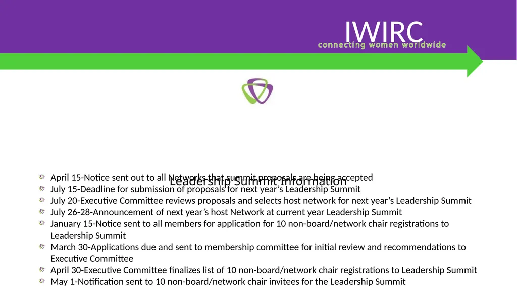 IWIRC Board Member Bootcamp IWIRC Agenda 1. - slide 7 of 24