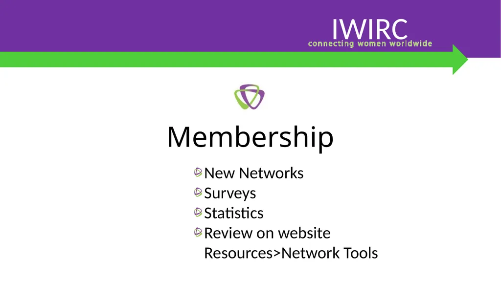IWIRC Board Member Bootcamp IWIRC Agenda 1. - slide 22 of 24