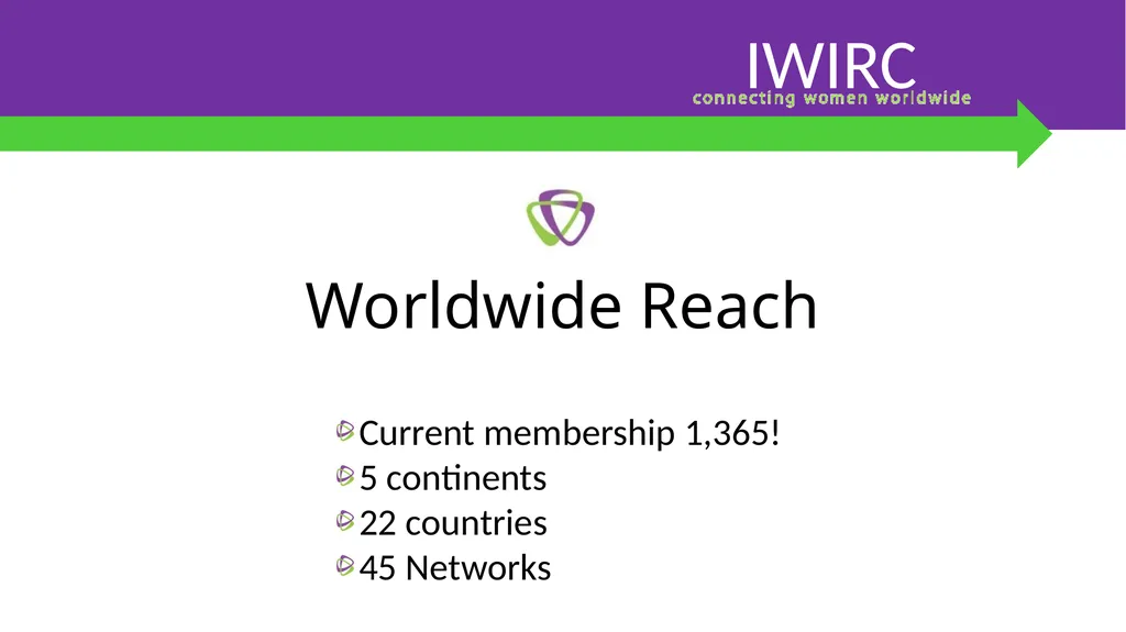 IWIRC Board Member Bootcamp IWIRC Agenda 1. - slide 23 of 24