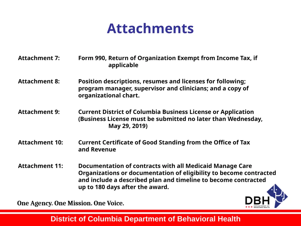 RFA Title: Comprehensive Expansion of School-Based - slide 30 of 39