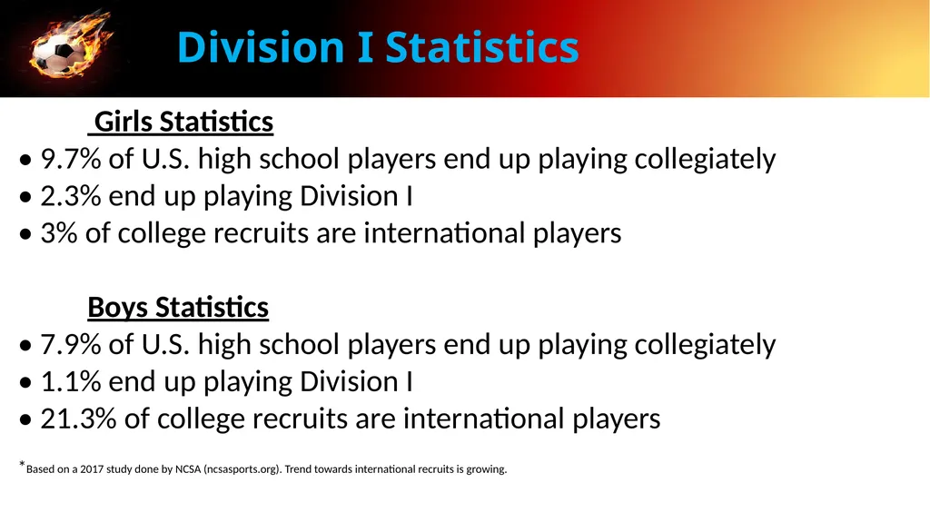 College Recruiting Amelia Island Soccer Agenda - slide 11 of 20