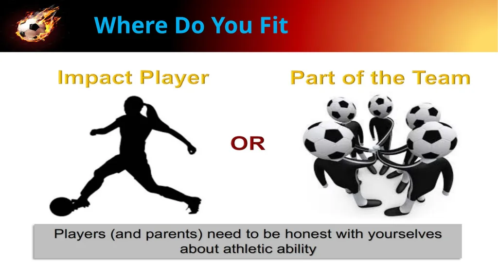 College Recruiting Amelia Island Soccer Agenda - slide 10 of 20
