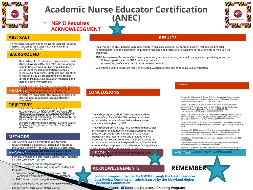 Nurse Support Program II FY 2022 Technical - slide 22 of 41