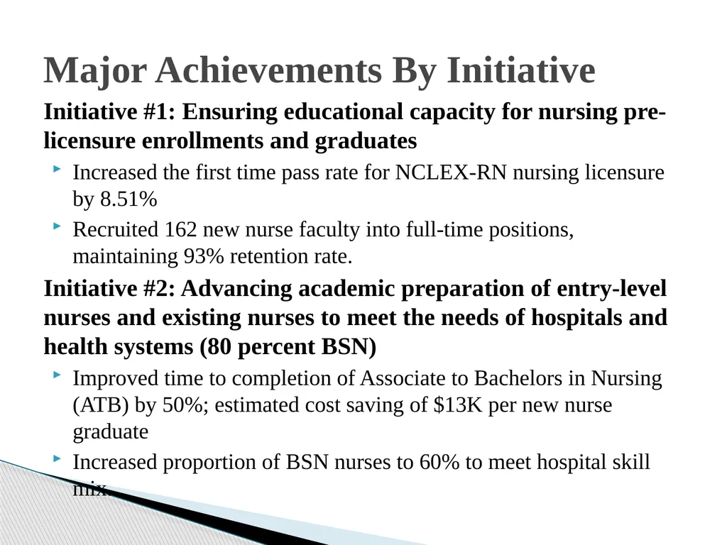 Nurse Support Program II FY 2022 Technical - slide 6 of 41