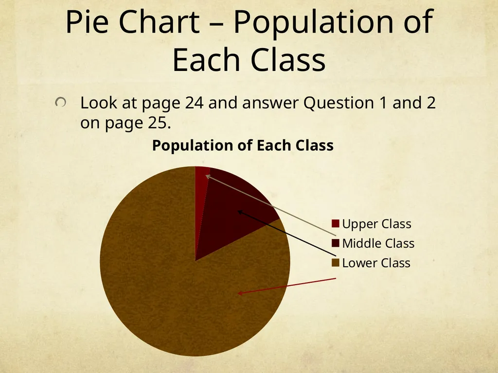 English Society in the 17th Century (1600s) Use pg - slide 10 of 18