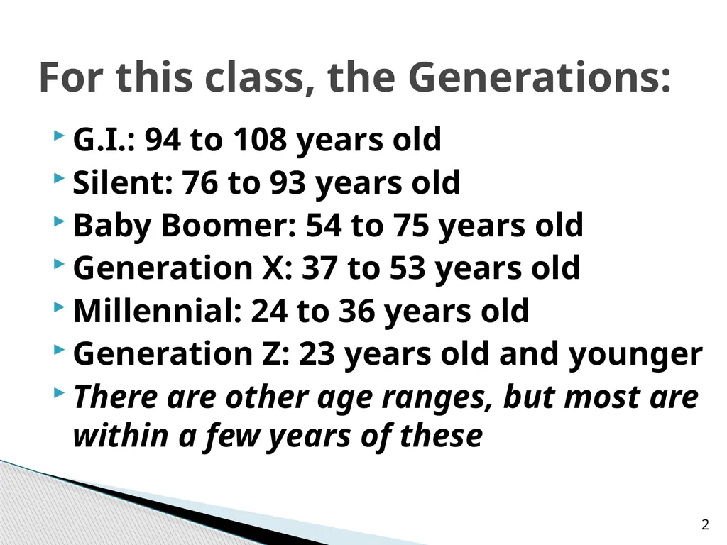 2018 Idaho Association of County Recorders and - slide 2 of 48