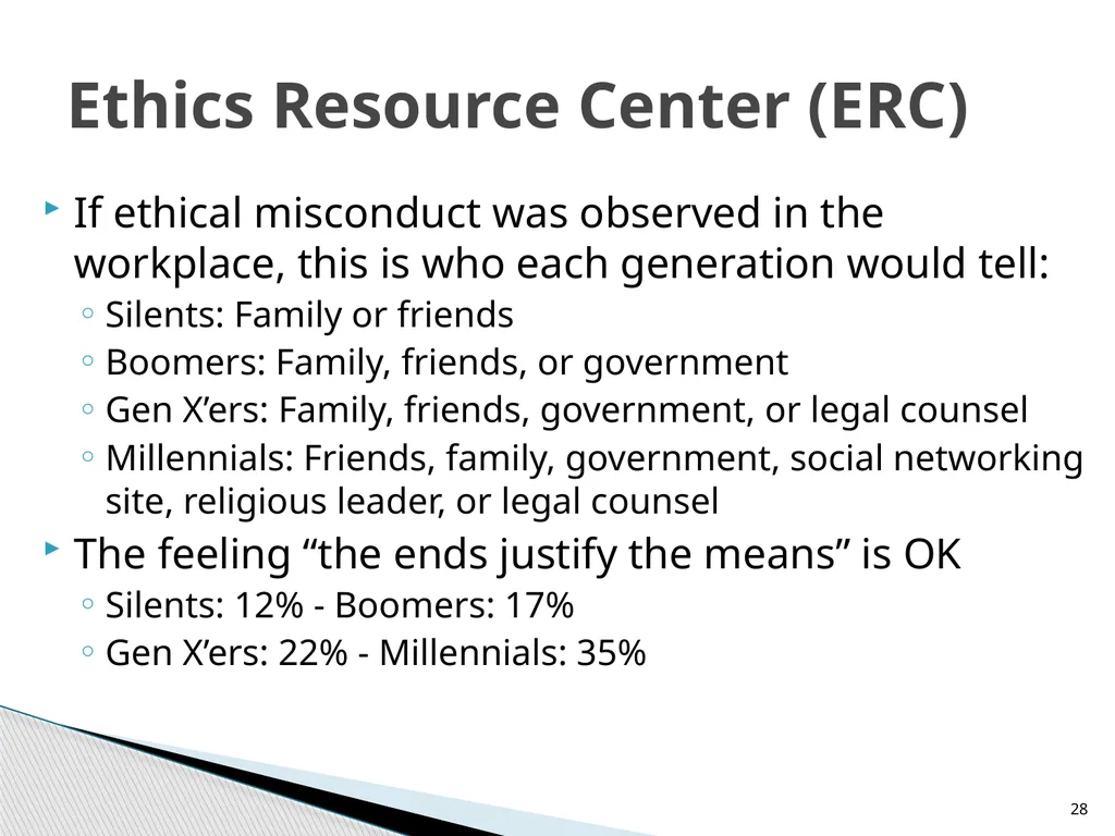 2018 Idaho Association of County Recorders and - slide 28 of 48