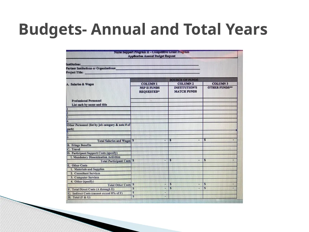 Nurse Support Program II FY 2023 Technical - slide 41 of 58