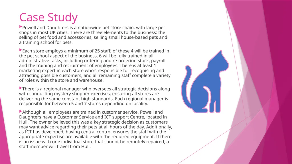 LO 1 RETAIL BUSINESS UNIT 3 LO1 - Know how - slide 13 of 32
