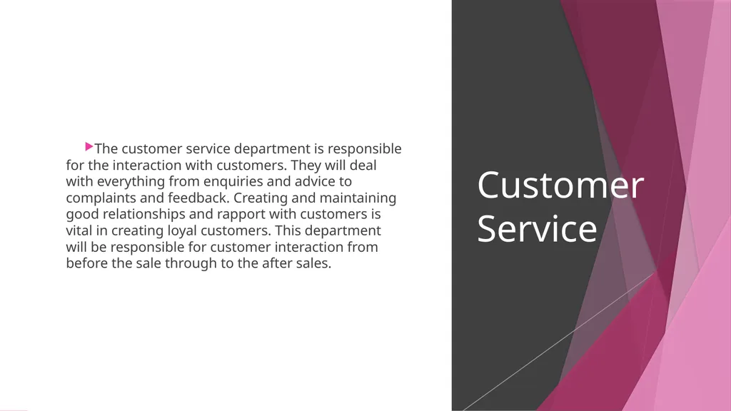 LO 1 RETAIL BUSINESS UNIT 3 LO1 - Know how - slide 6 of 32