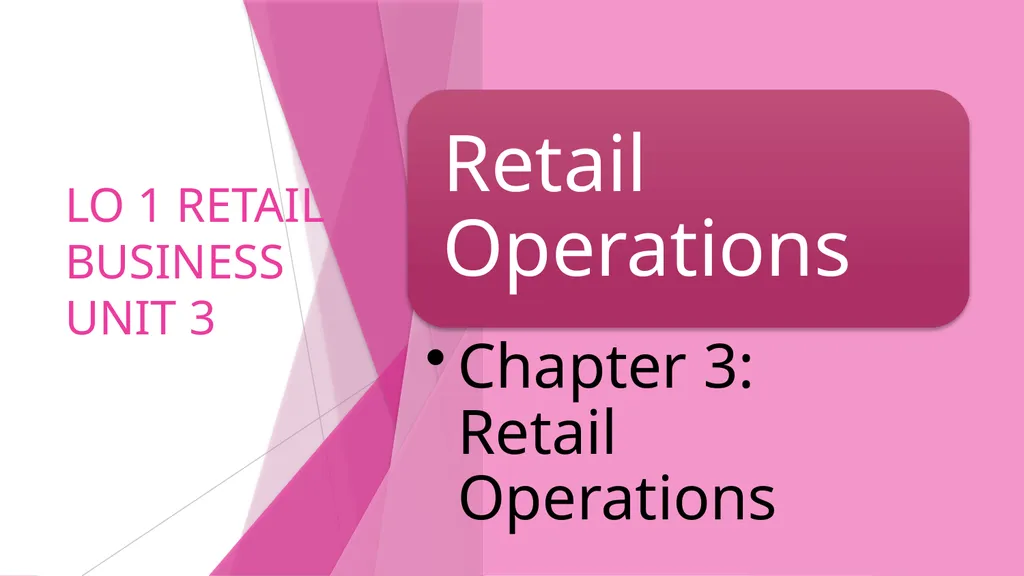 LO 1 RETAIL BUSINESS UNIT 3 LO1 - Know how