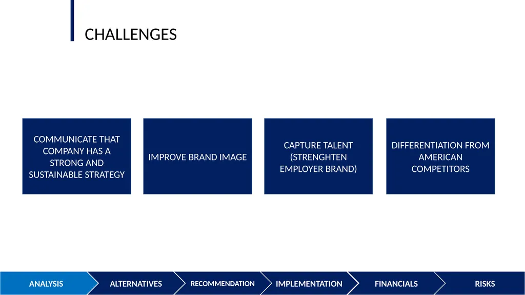 OYO HOTELS CHECK-IN THE TALENT PRESENTATION TO THE - slide 9 of 41