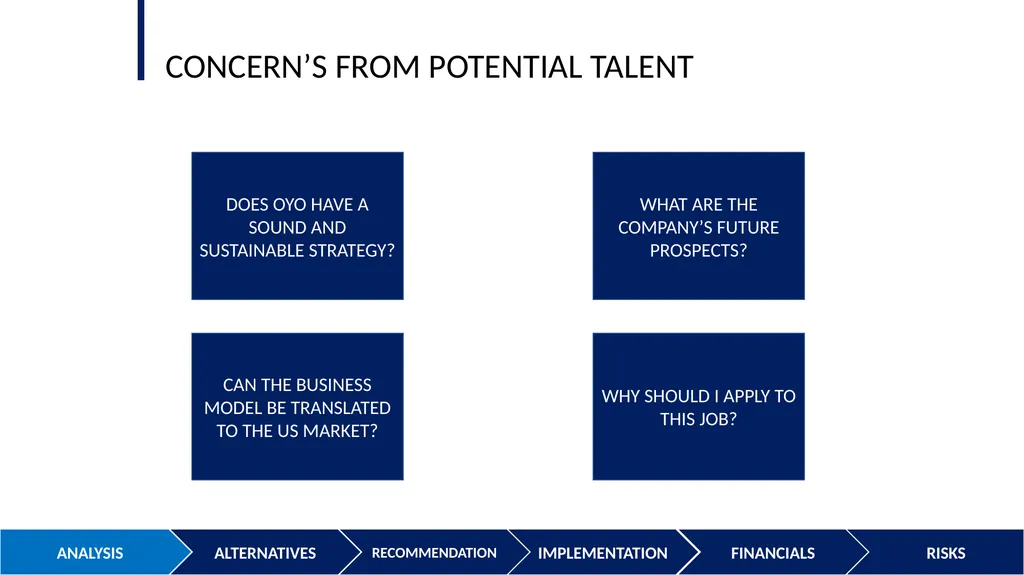 OYO HOTELS CHECK-IN THE TALENT PRESENTATION TO THE - slide 4 of 41