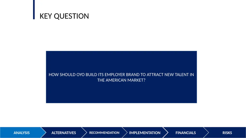 OYO HOTELS CHECK-IN THE TALENT PRESENTATION TO THE - slide 3 of 41
