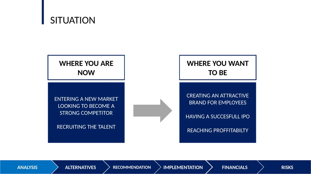 OYO HOTELS CHECK-IN THE TALENT PRESENTATION TO THE - slide 2 of 41