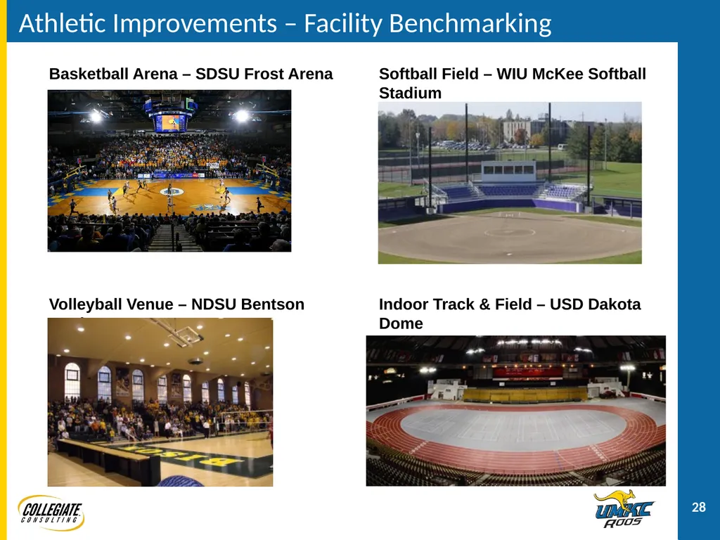 UMKC ATHLETICS PRESENTATION December 2, 2011 - slide 28 of 47