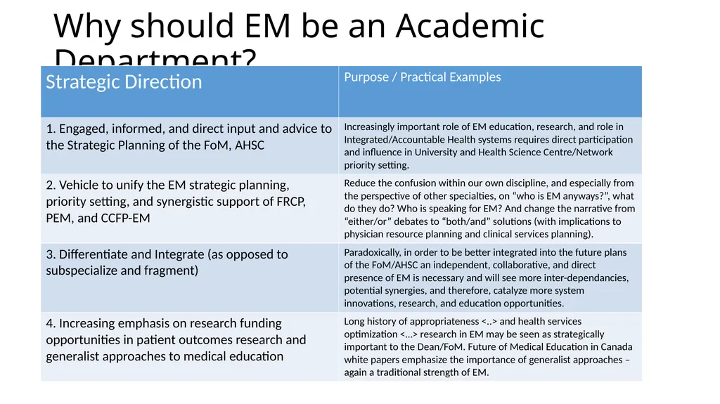 Why should EM be an Academic Department? Why - slide 2 of 6