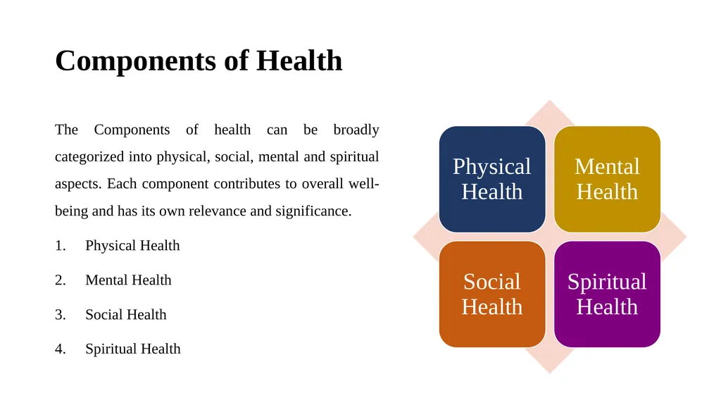 Introduction to Health and Wellness Definition of - slide 10 of 41