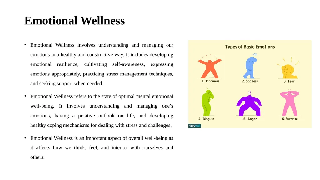 Introduction to Health and Wellness Definition of - slide 20 of 41